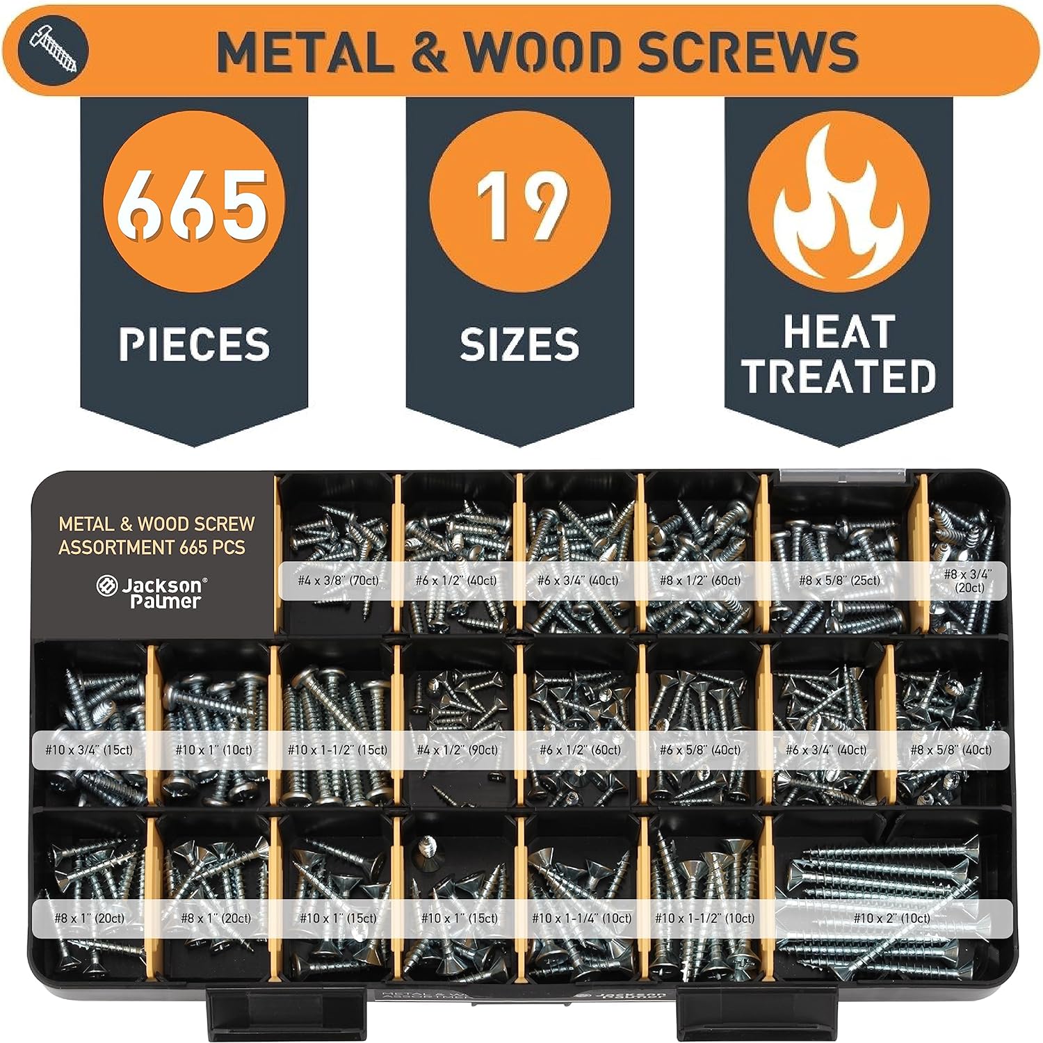 Jackson Palmer 2200 Piece Hardware Assortment Kit with Screws, Nuts, Bolts & Washers (3 Trays)… - Image 6